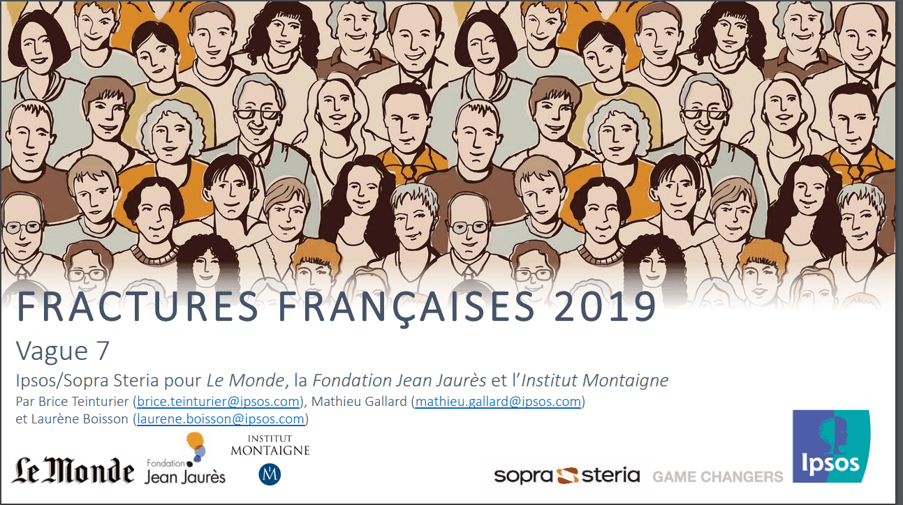 Un sondage Ipsos montre que les Français admettent la fin du clivage gauche/droite