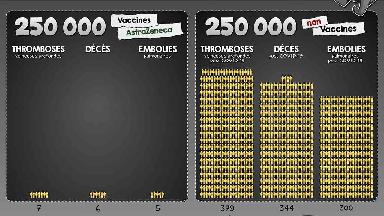 Astrazeneca : le jeu en vaut-il la chandelle ?