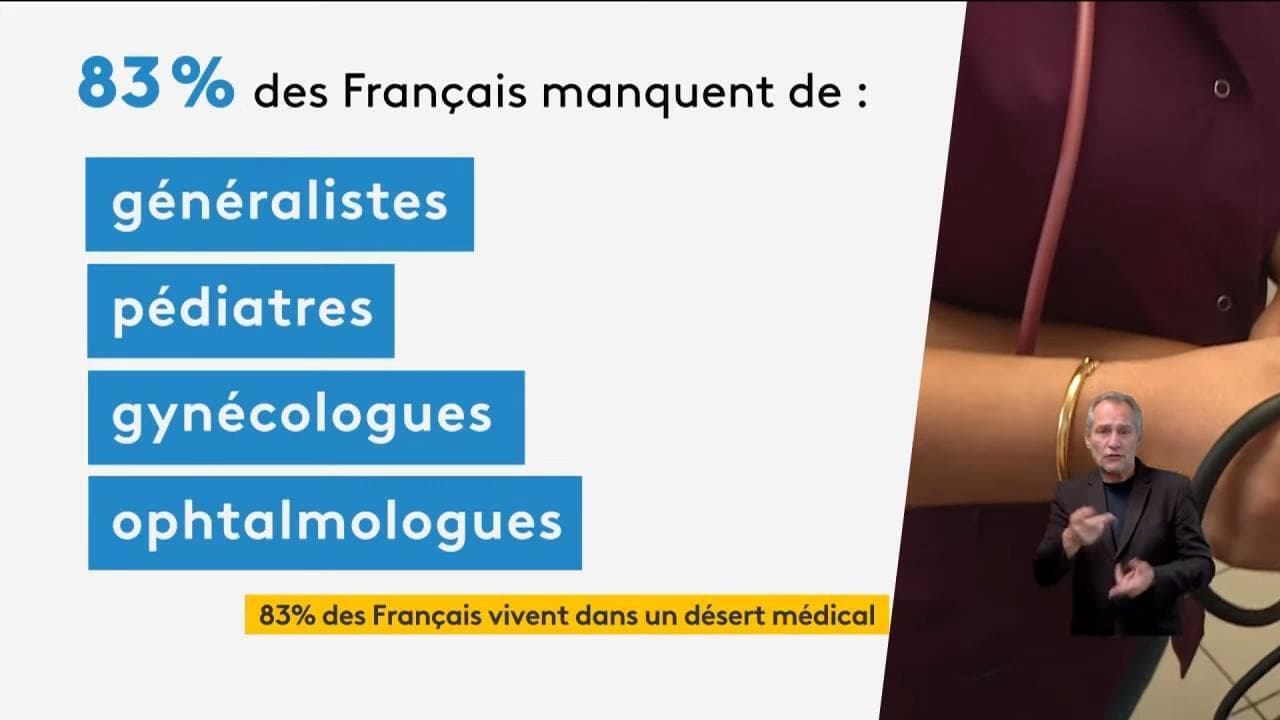 85% des Français vivent dans un désert médical