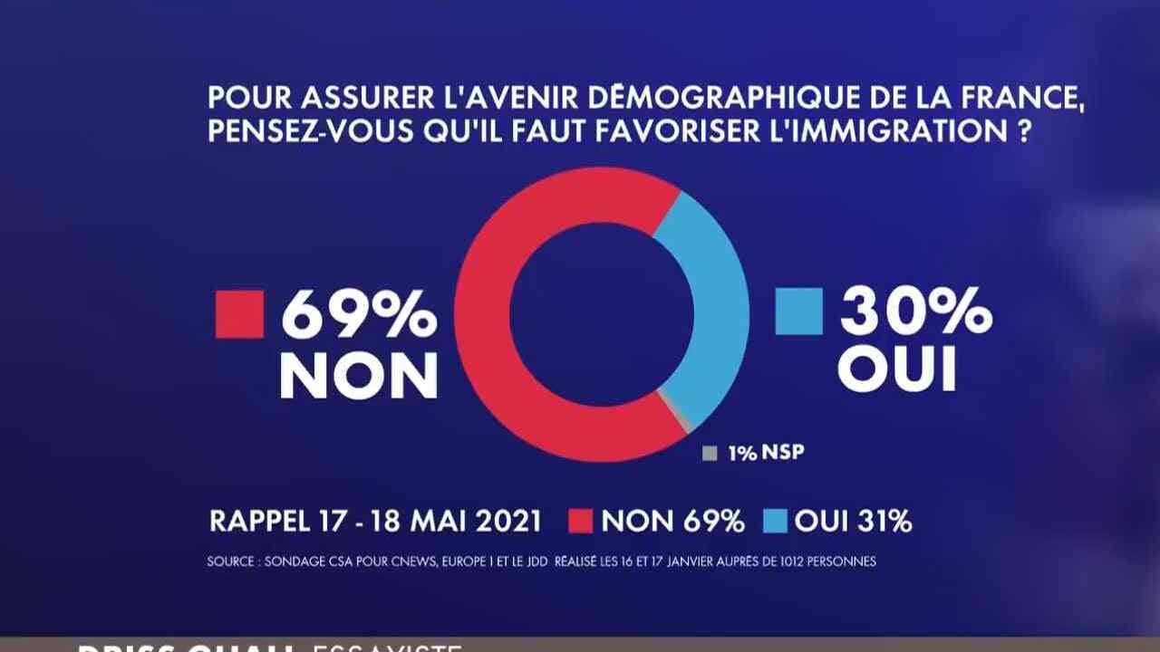 La vérité est dite.