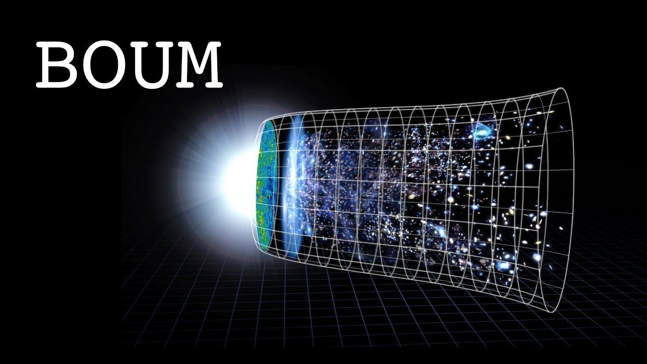 La théorie du Big-Bang