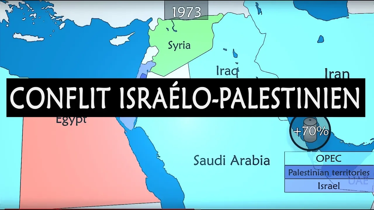 Résumé depuis 1917 du conflit israélo-palestinien